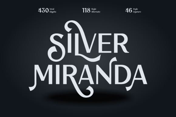 Testing Silver Miranda for a Café Branding Project